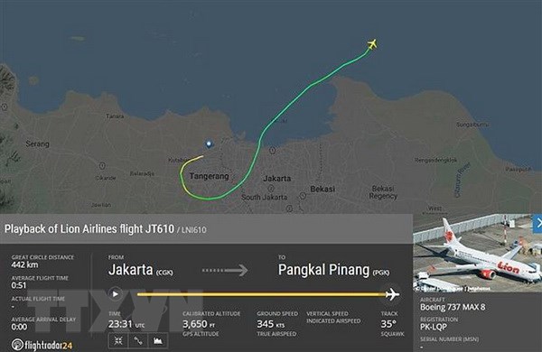 Máy bay Boeing 737 MAX 8 của Hãng hàng không Lion Air cất cánh, sau khi quá cảnh phía Đông Bắc Jakarta, Indonesia. (Ảnh: Dailymail/TTXVN)