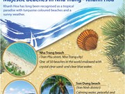 Majestic beaches in Nha Trang - Khanh Hoa