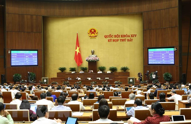 Xin ý kiến Quốc hội 3 nội dung dự thảo Luật Đầu tư công-sửa đổi