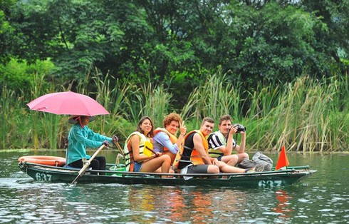 International visitors to Vietnam 