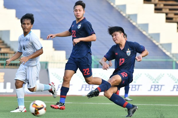 U19 Thái Lan có chiến thắng hủy diệt 21-0. (Nguồn: fathailand.org)