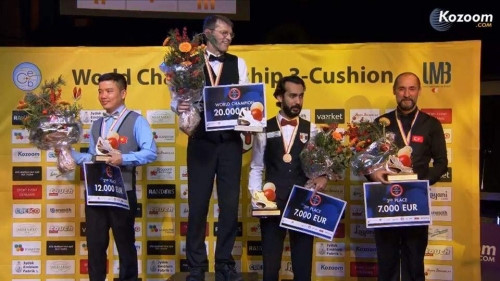 Cơ thủ Nguyễn Đức Anh Chiến thua đáng tiếc tại chung kết giải billards 3 băng vô địch thế giới