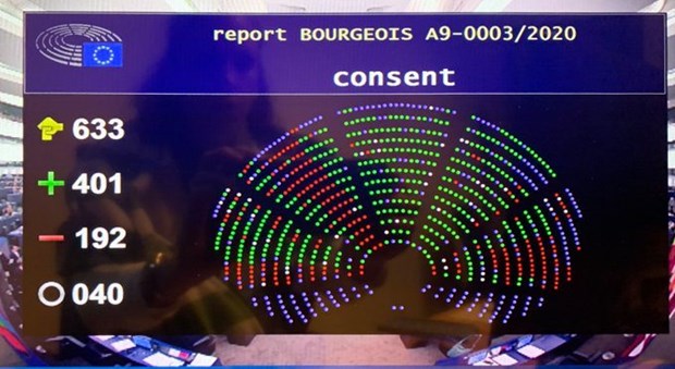 EP phê chuẩn EVFTA và EVIPA: Quyết định quan trọng tạo động lực mới cho quan hệ Việt Nam - EU