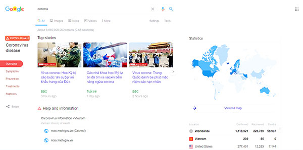 Nhấp vào Doodle nói trên của Google hoặc trong chuỗi tìm kiếm có những từ như: coronavirus, corona, covid… thì Google sẽ tự động hiện ra một giao diện đặc biệt cung cấp đầy đủ thông tin về Covid-19