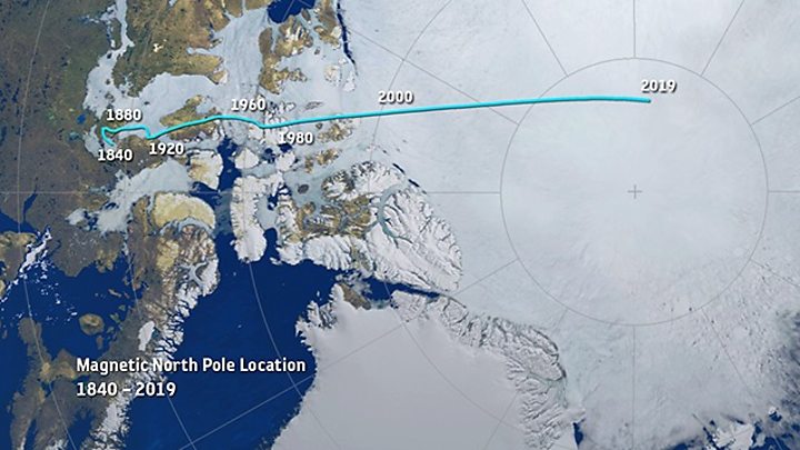 The North Magnetic Pole has moved rapidly in recent years away from Canada towards Russia.