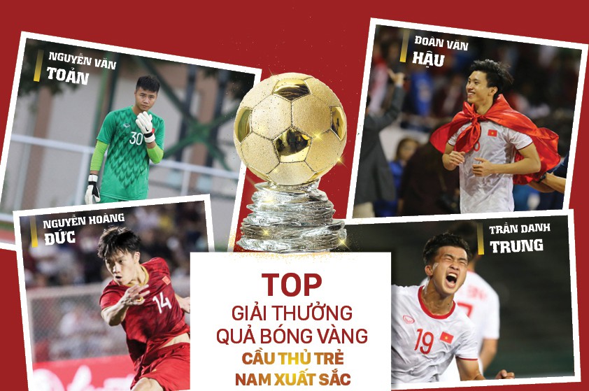 Top 4 cầu thủ trẻ nam xuất sắc Việt Nam 2019