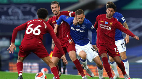 Liverpool cần bao nhiêu vòng đấu nữa để vô địch?