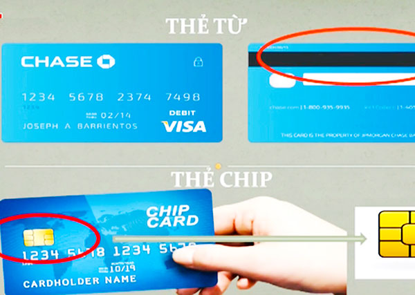 Sự khác nhau giữa thẻ từ và thẻ chip