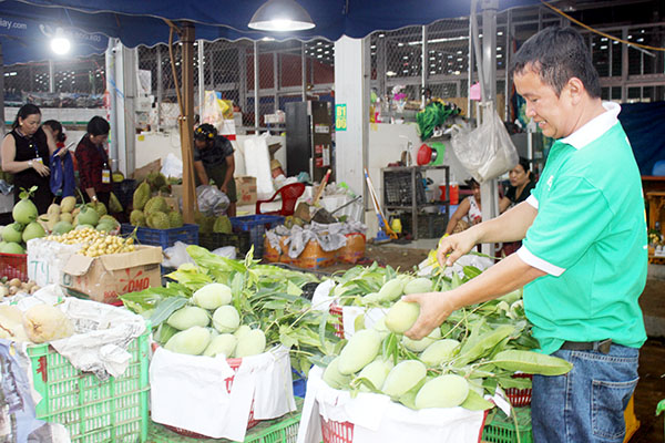 Sản xuất theo mong muốn của thị trường