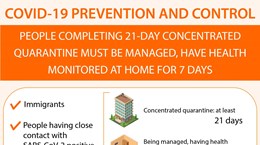 People completing concentrated quarantine must be monitored for 7 days