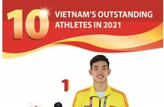 Vietnam's 10 outstanding athletes in 2021