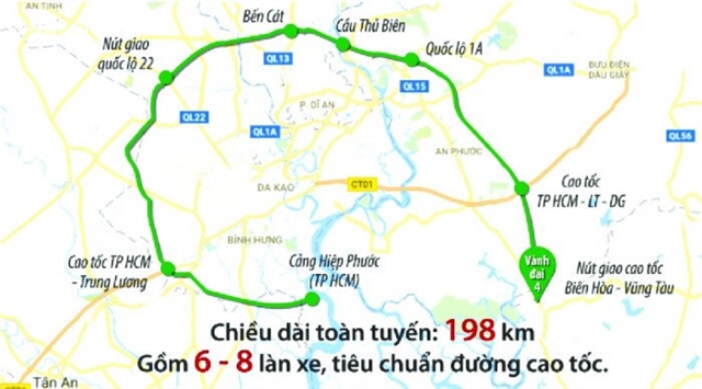 New southern ring road construction to start next year