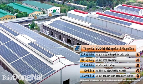 Một hệ thống điện mặt trời mái nhà với tổng công suất 5MW ở H.Nhơn Trạch