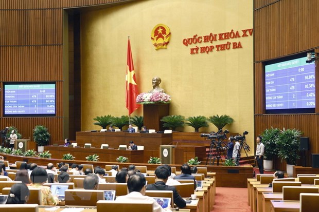 NA approves Beltway No. 3 project in southern Vietnam